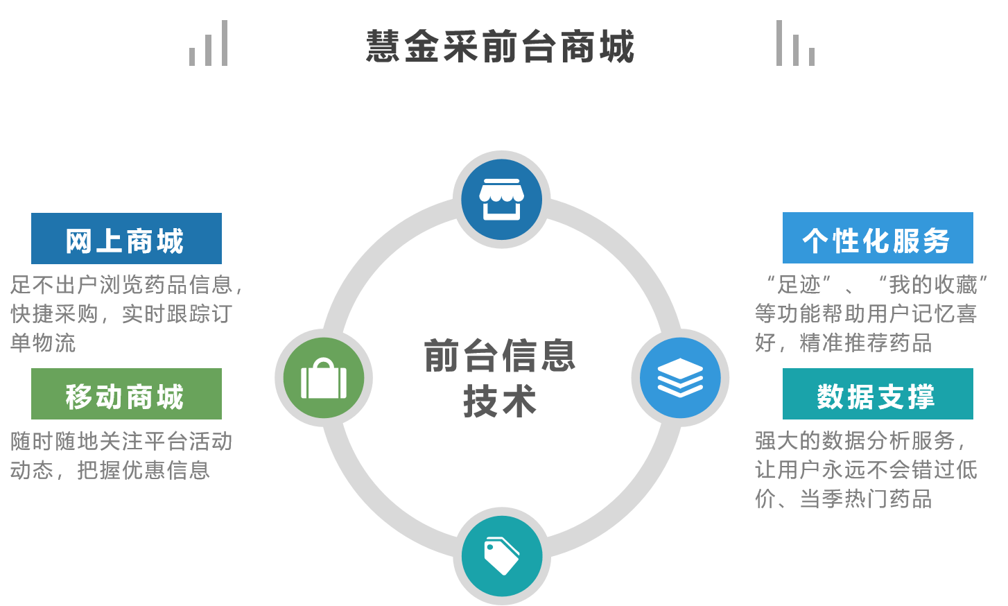 77779193永利(中国)有限公司官网