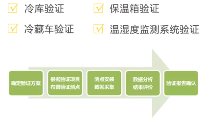 77779193永利(中国)有限公司官网