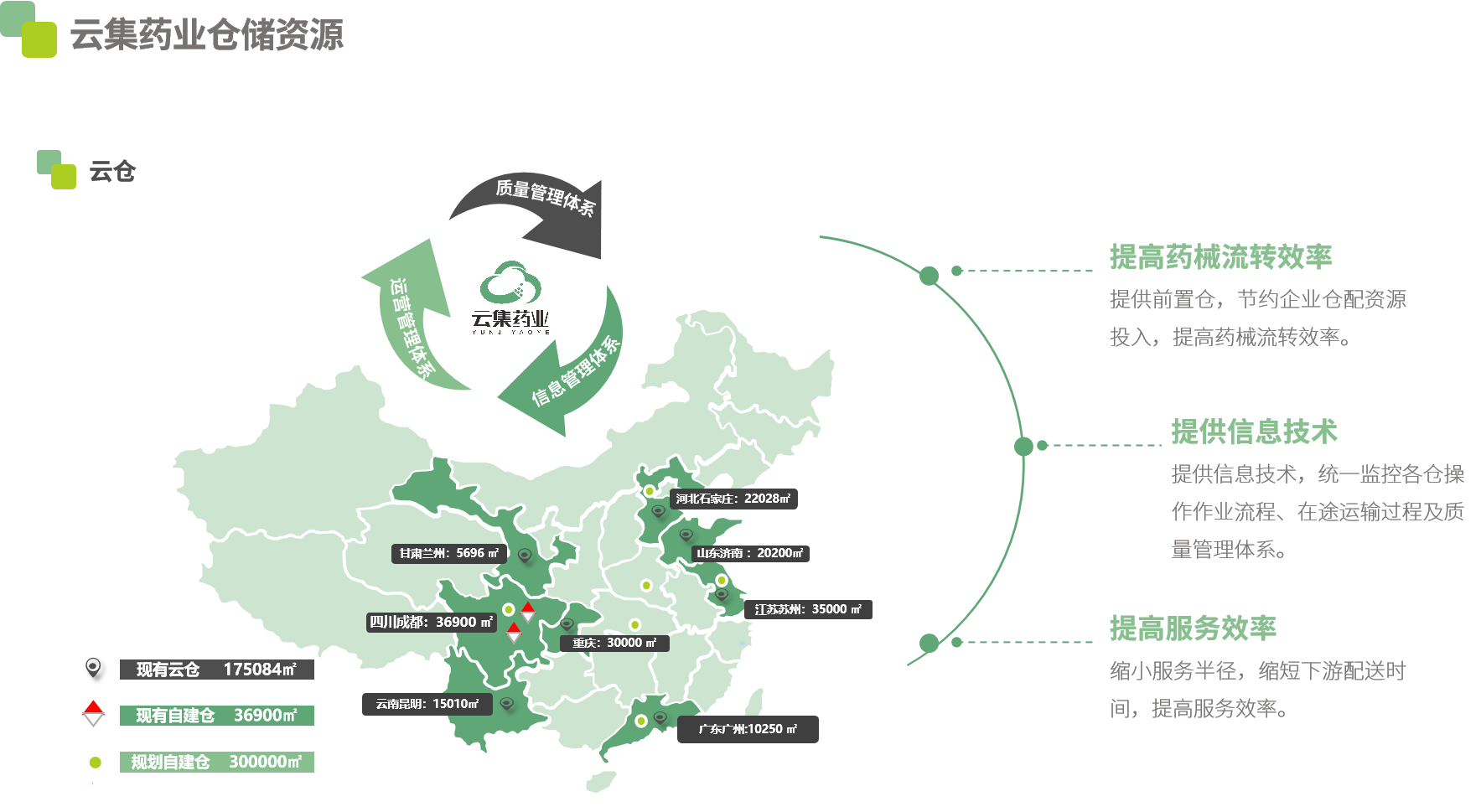 77779193永利(中国)有限公司官网