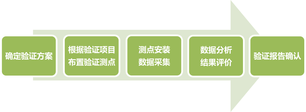 77779193永利(中国)有限公司官网