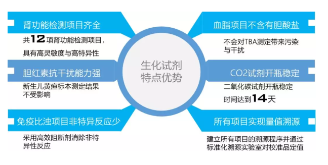 77779193永利(中国)有限公司官网