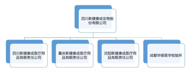 77779193永利(中国)有限公司官网