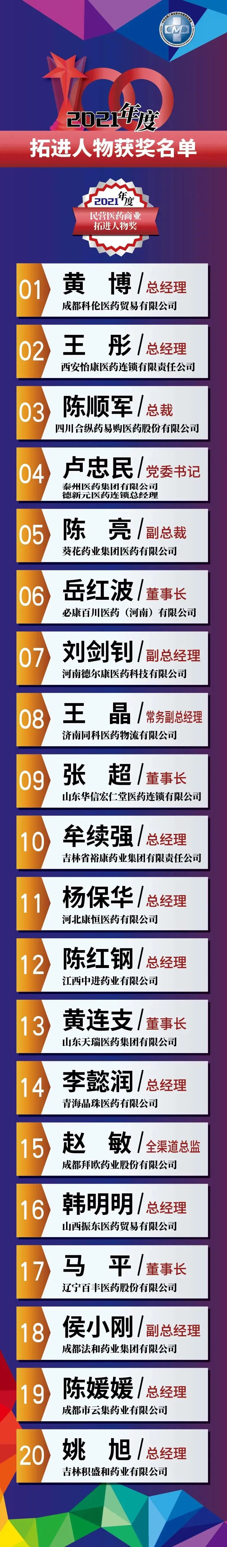 77779193永利(中国)有限公司官网