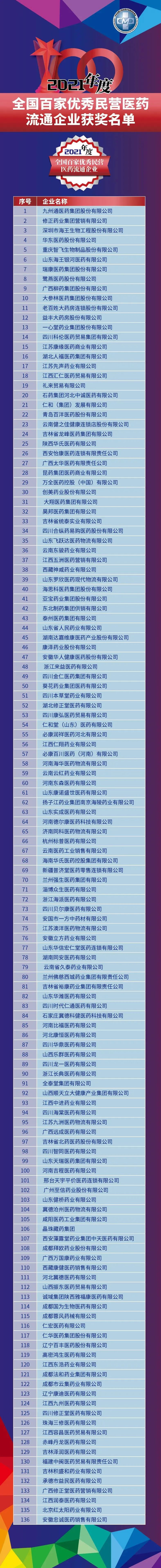 77779193永利(中国)有限公司官网