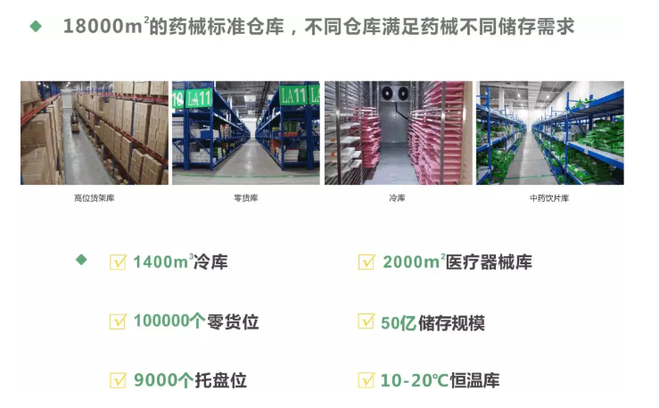77779193永利(中国)有限公司官网